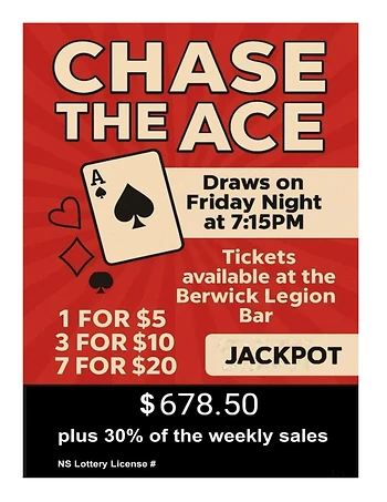 Poster for Chase the Ace