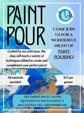 Poster for Paint Pouring on Canvas