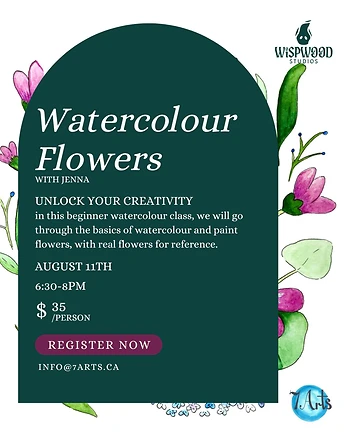 Poster for Watercolour Flowers
