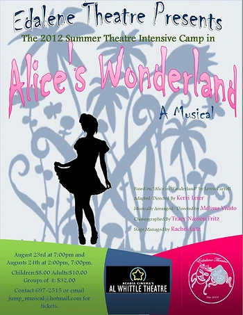 Poster for Alice's Wonderland