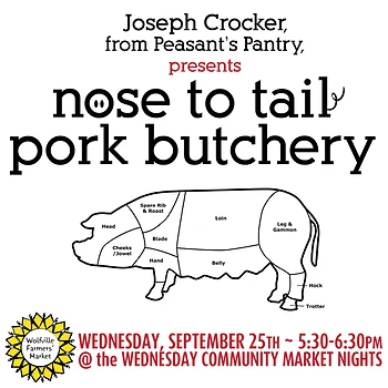 Poster for Community Night Market