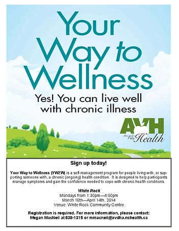 Poster for Your Way to Wellness
