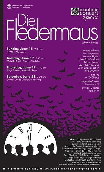 Poster for Die Fledermaus by Johann Strauss II
