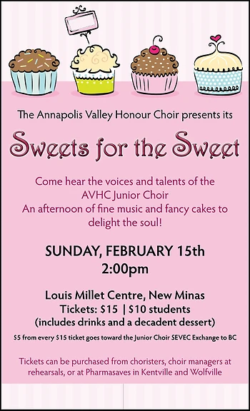 Poster for Sweets for the Sweet