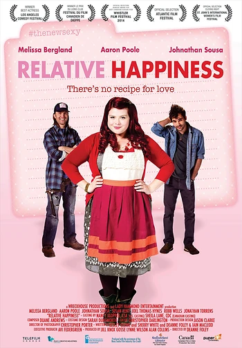 Poster for Relative Happiness 