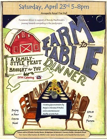 Poster for Farm to Table