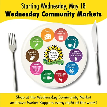 Poster for Community Market & Supper