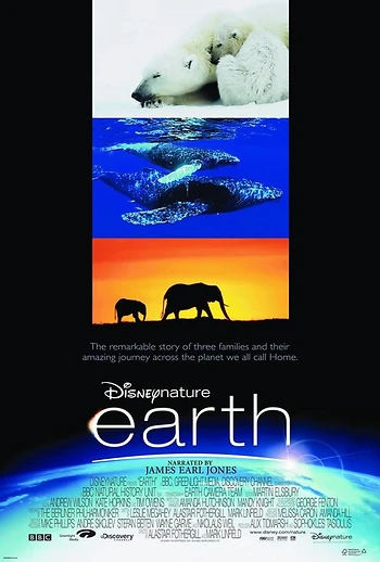 Poster for Earth