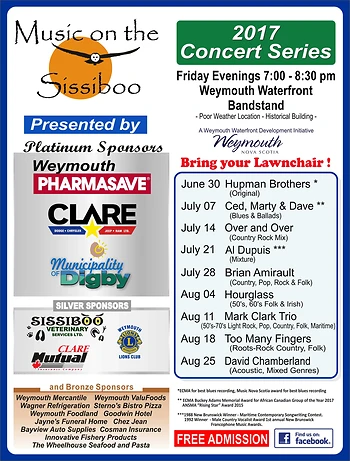 Poster for Music on the Sissiboo
