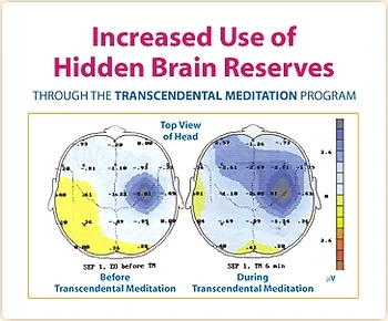 Poster for Consciousness Based Education