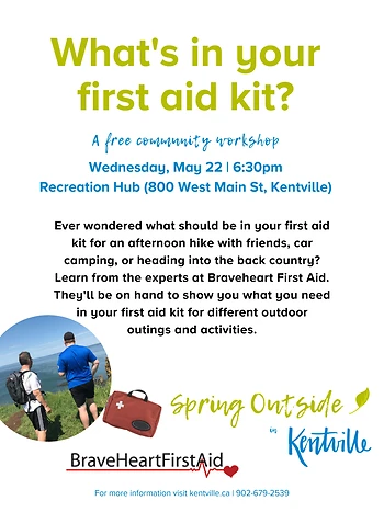 Poster for What's in your first aid kit?