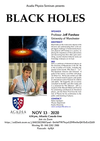 Poster for Black Holes
