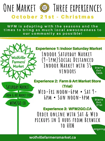 Poster for Farmers' Market