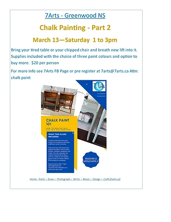 Poster for Chalk Painting
