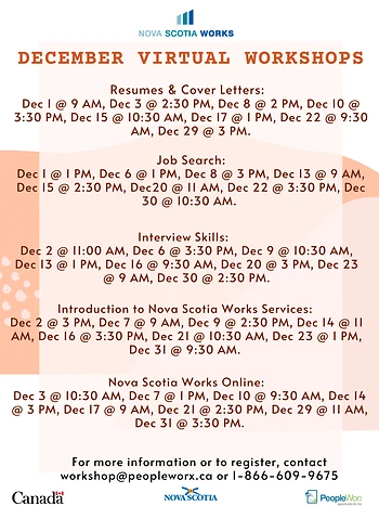 Poster for Resumes & Cover Letters