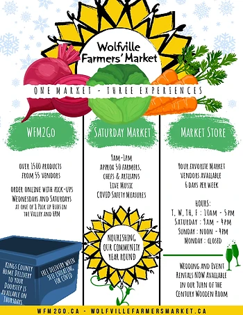 Poster for Farmers Market