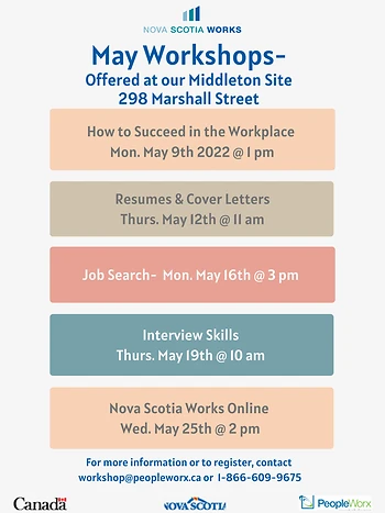 Poster for Nova Scotia Works Online