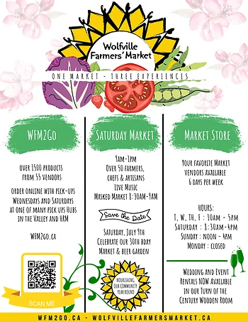 Poster for Farmers' Market