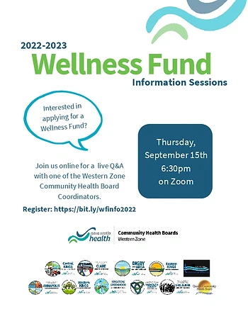Poster for Wellness Funds Information Session