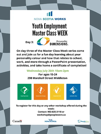 Poster for Youth Employment Workshop- Personality Dimensions