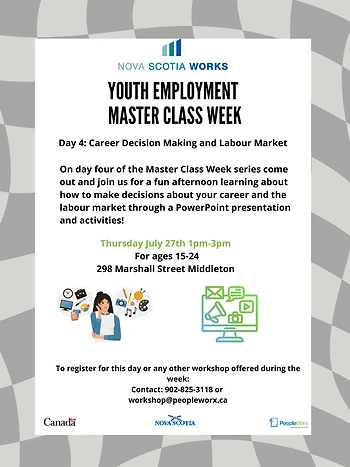 Poster for Youth Employment Workshop- Career Decision Making & Labour Market