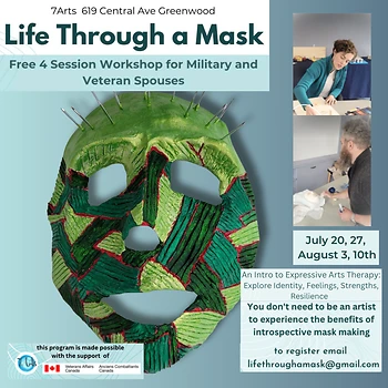 Poster for Life Through A Mask