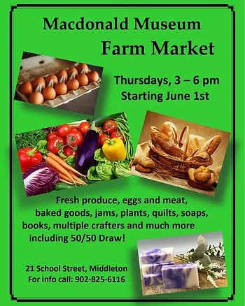 Poster for Market