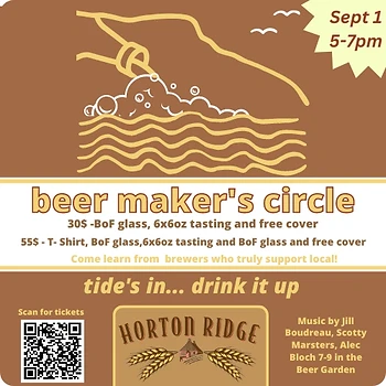 Poster for Brewers Circle - Beer of Fundy