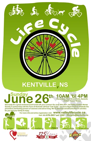 Poster for LifeCycle