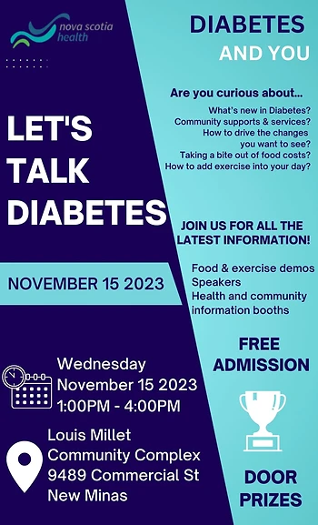 Poster for Let's Talk Diabetes