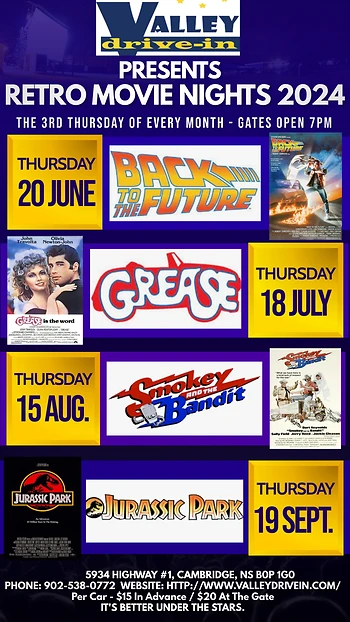 Poster for Back To The Future, Retro Movie