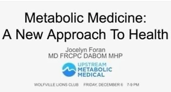 Poster for Metabolic Medicine A New Approach to Health